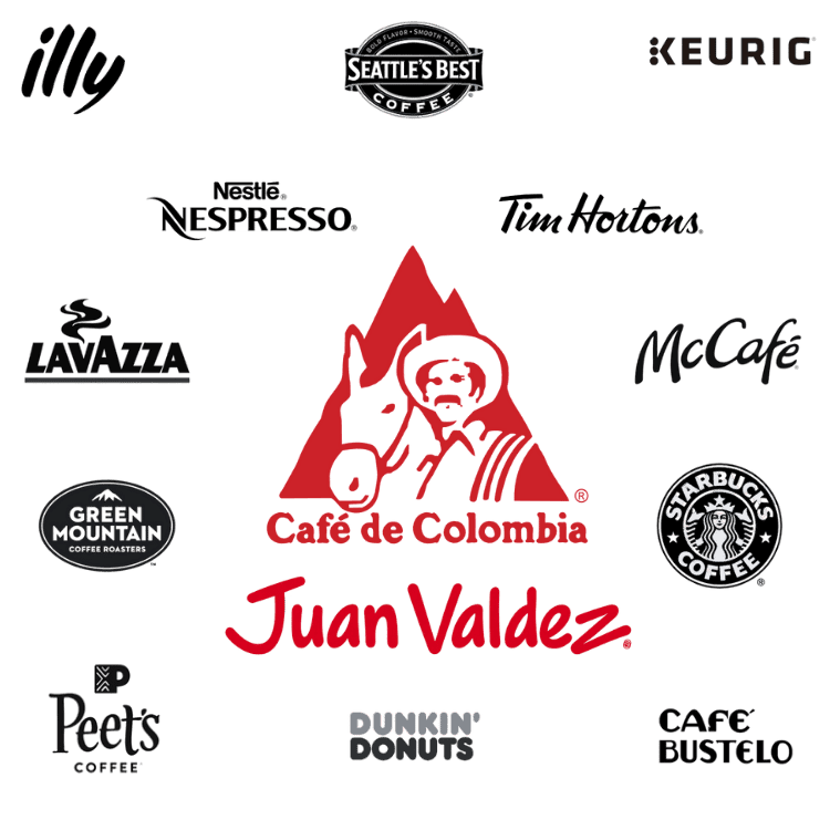 Cafe de Colombia brands logos Top brands that use only 100% Cafe de Colombia